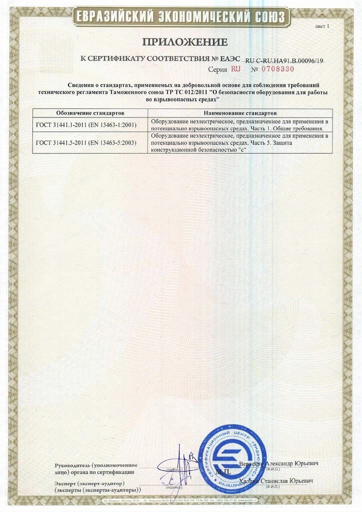 Приложение №1 к сертификату соответствия ЕАС ворота откатные опорные